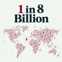 1 in 8 Billion is a text-based life simulation built around real-world demographic data. It covers 172 countries, with your birthplace determined by the share of global births.